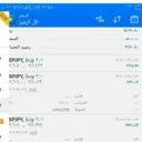 اداره حسابات