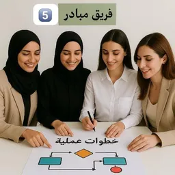 شعار قناة نحو الأعمال الحره