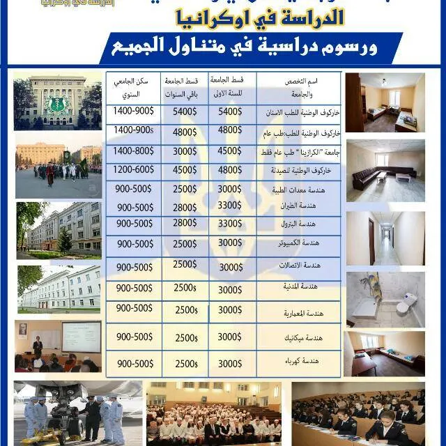 جروب الدراسه باوكرانيا 2 - مجموعة واتساب