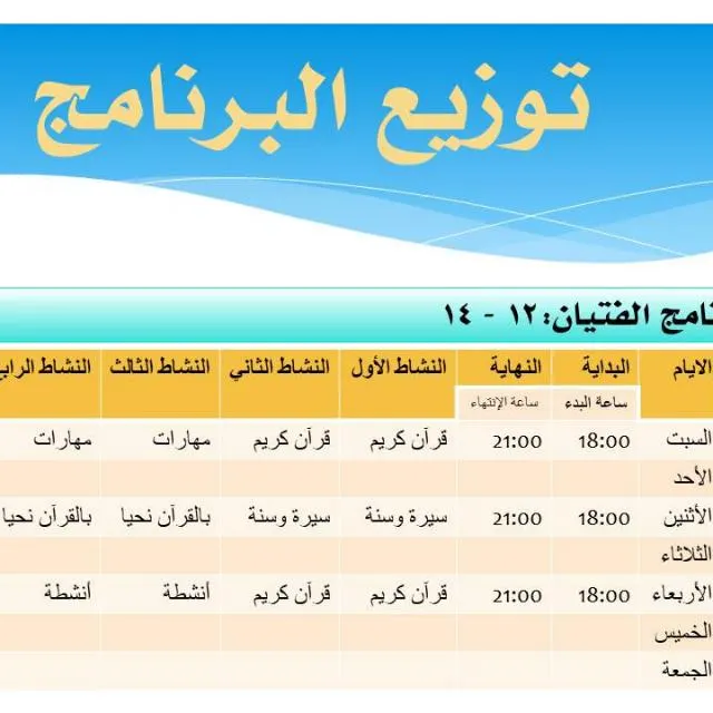 فتيان - مجموعة واتساب